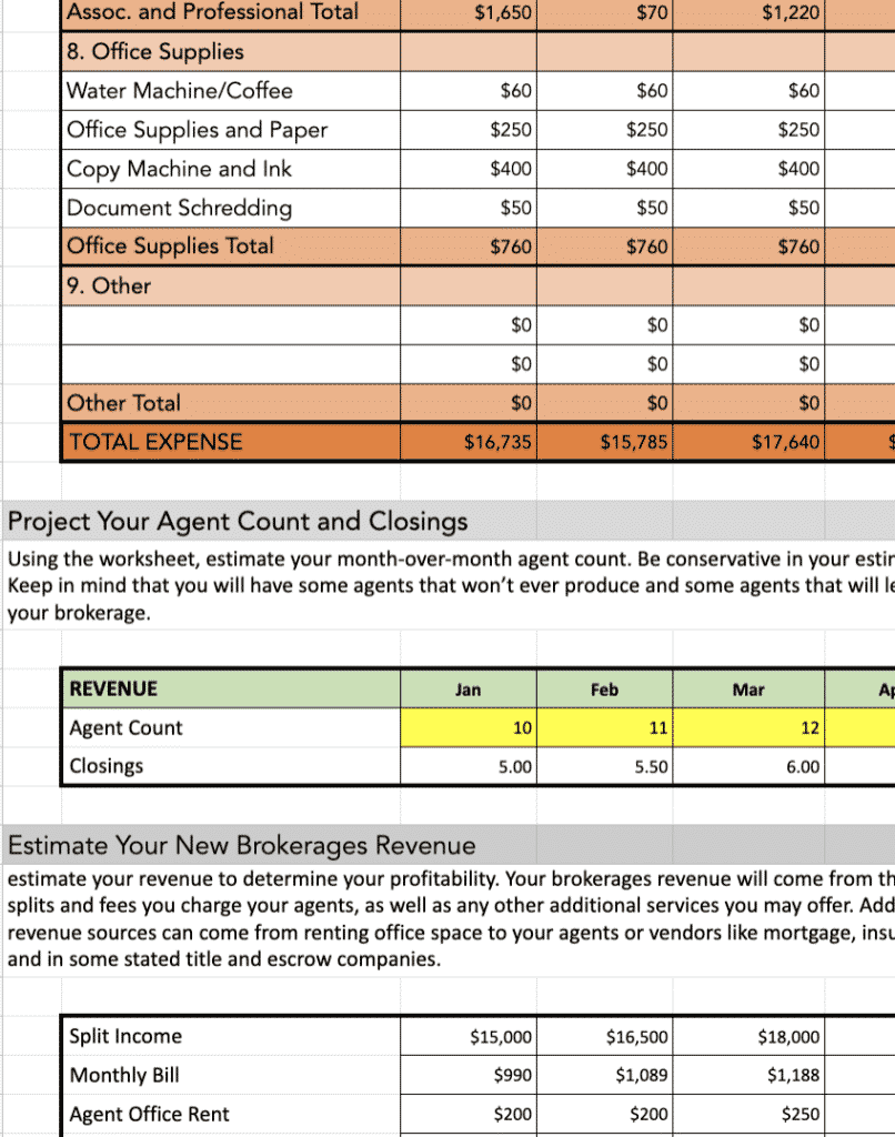 sample real estate agent budget template sample real estate agent budget template