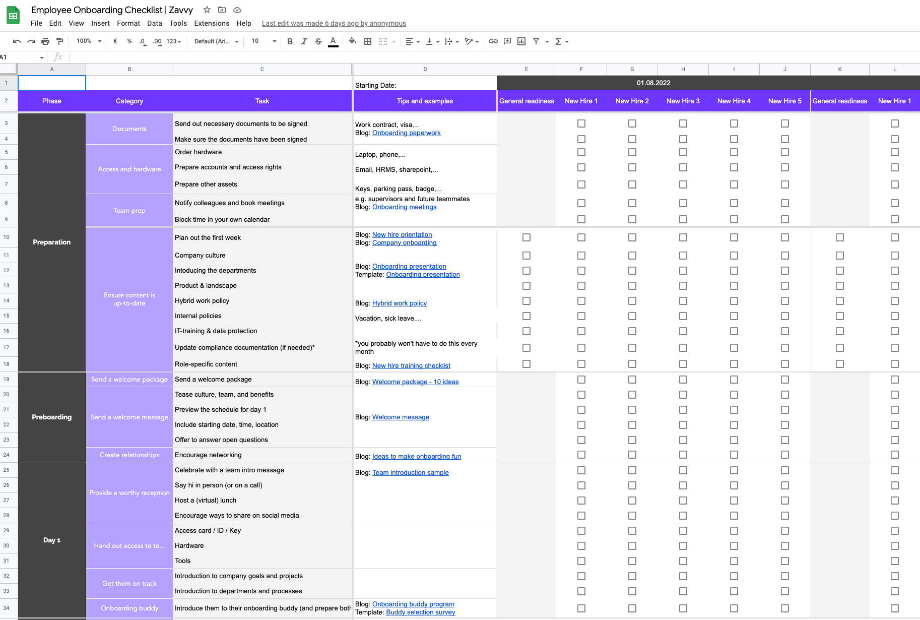 sample it onboarding checklist template sample it onboarding checklist template
