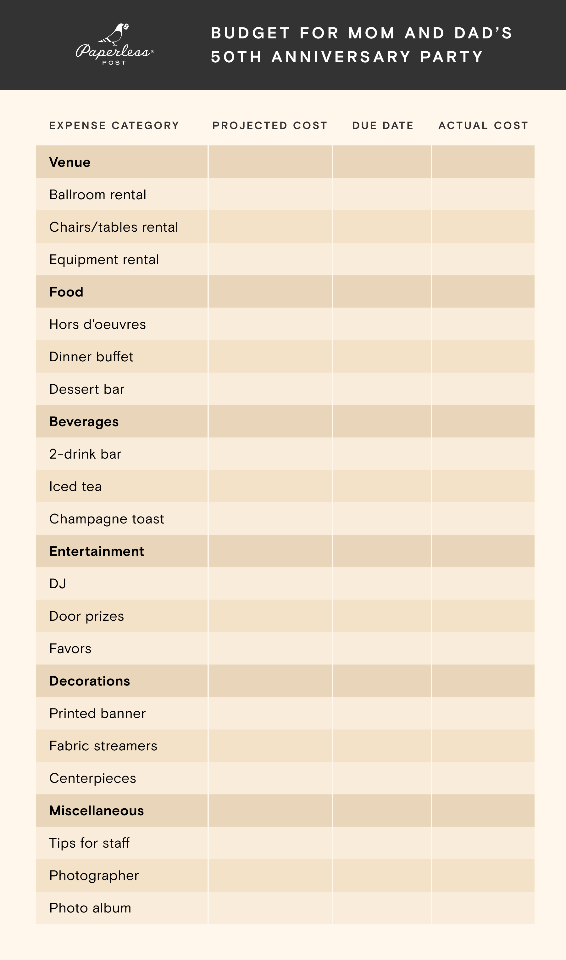 sample graduation party budget template sample graduation party budget template