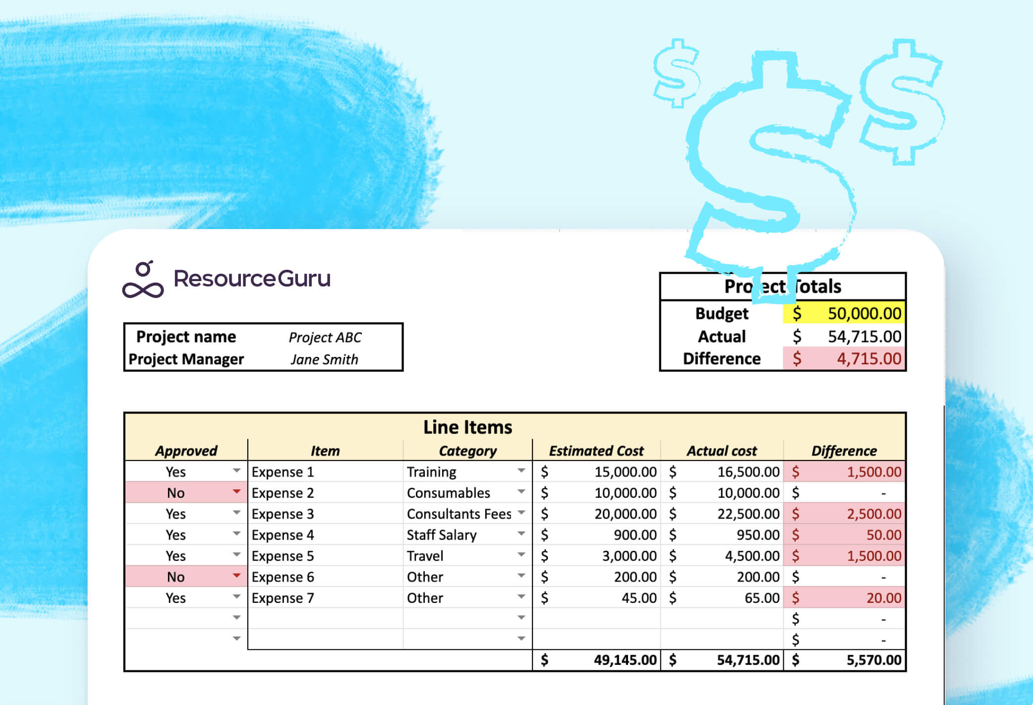 sample project manager budget template sample project manager budget template