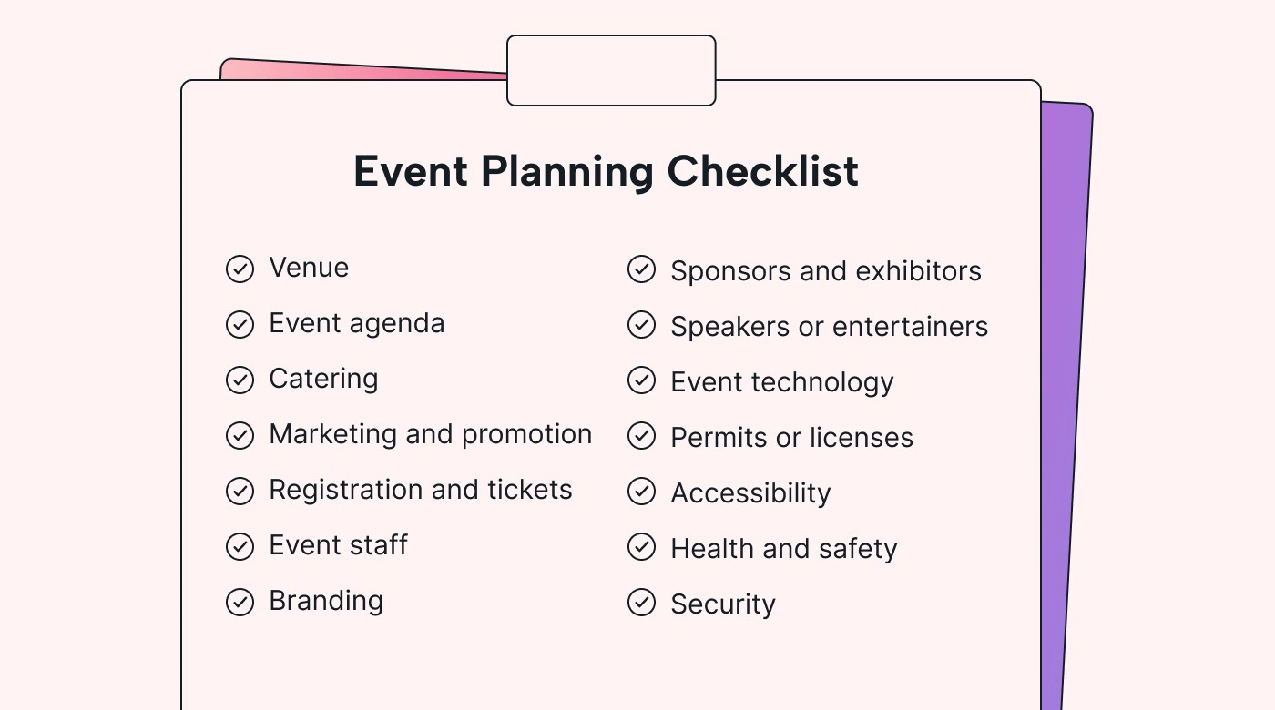 sample event plan checklist template sample event plan checklist template