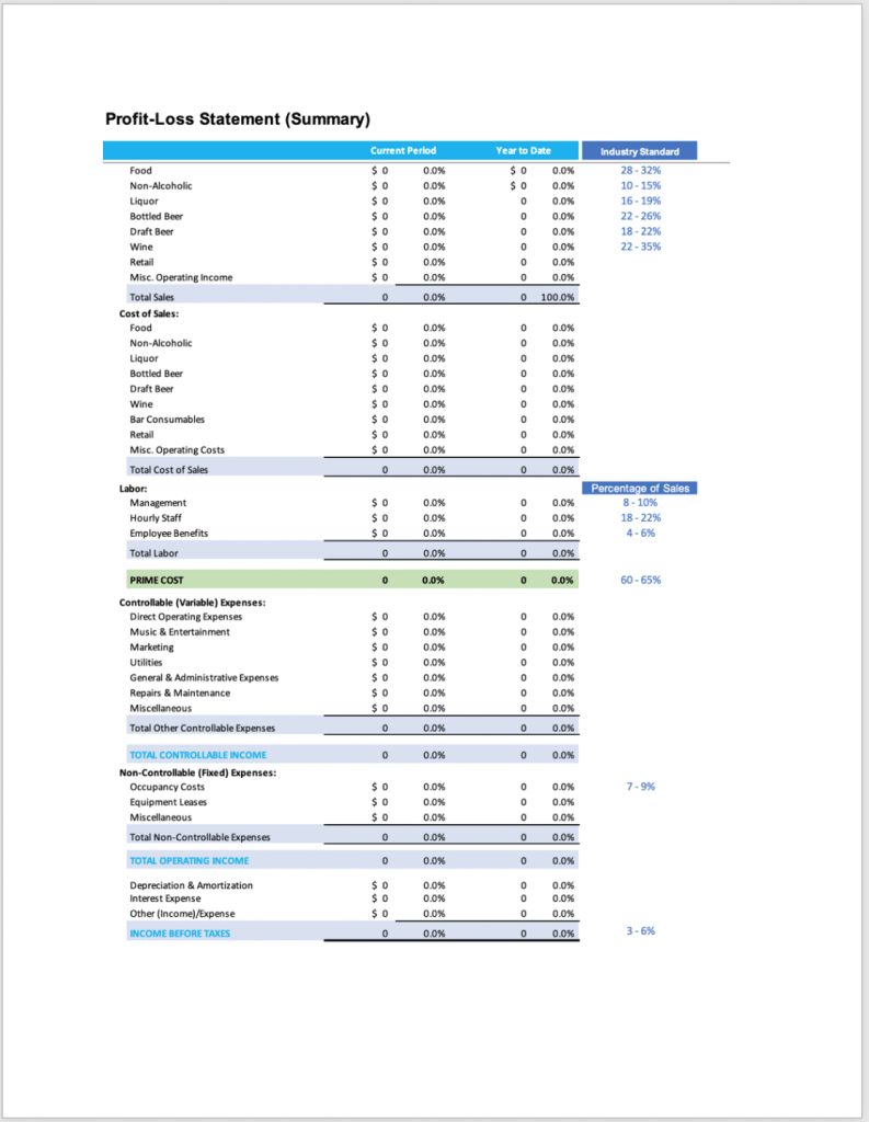 sample restaurant profit and loss template sample restaurant profit and loss template