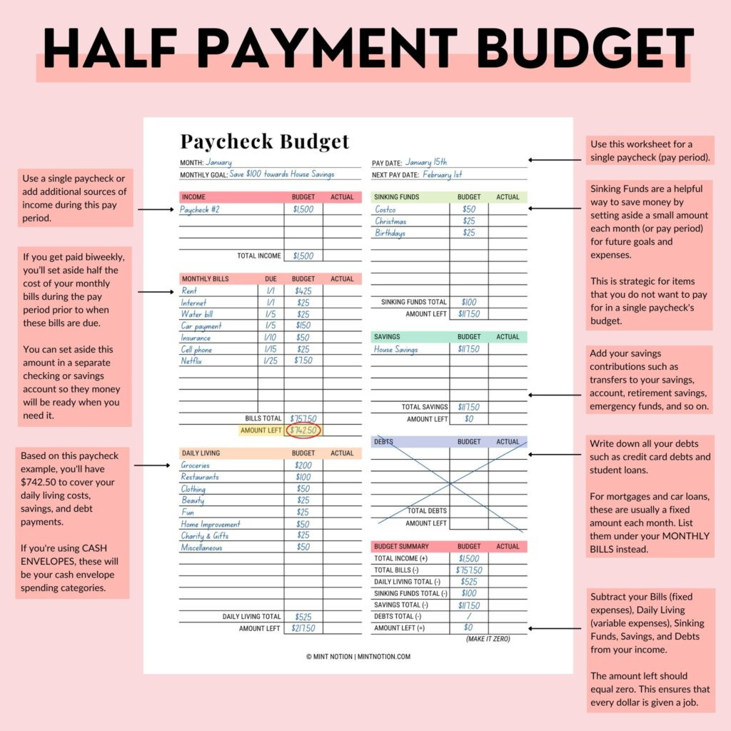 sample half payment budget template sample half payment budget template