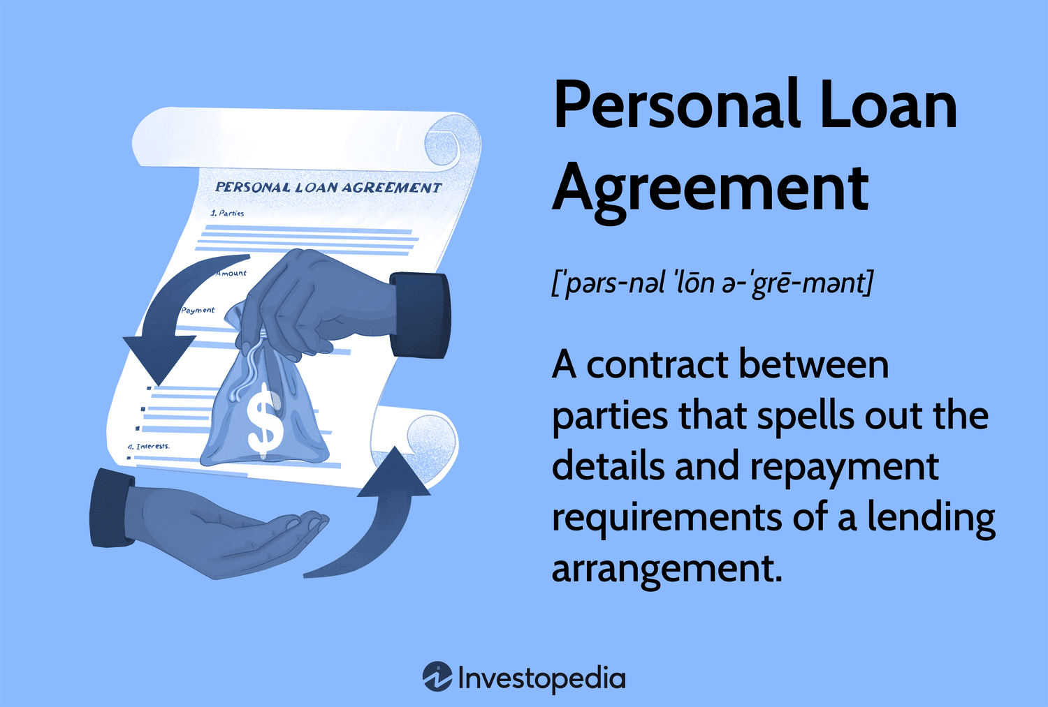sample personal debt agreement template sample personal debt agreement template
