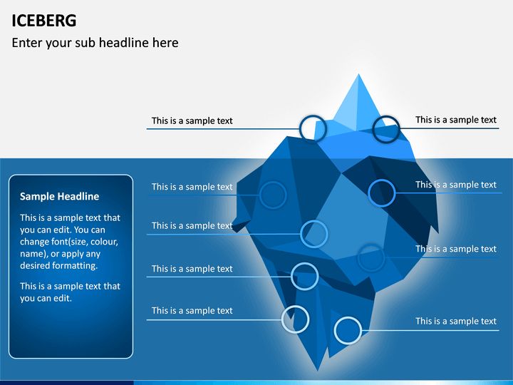 iceberg chart template example iceberg chart template example