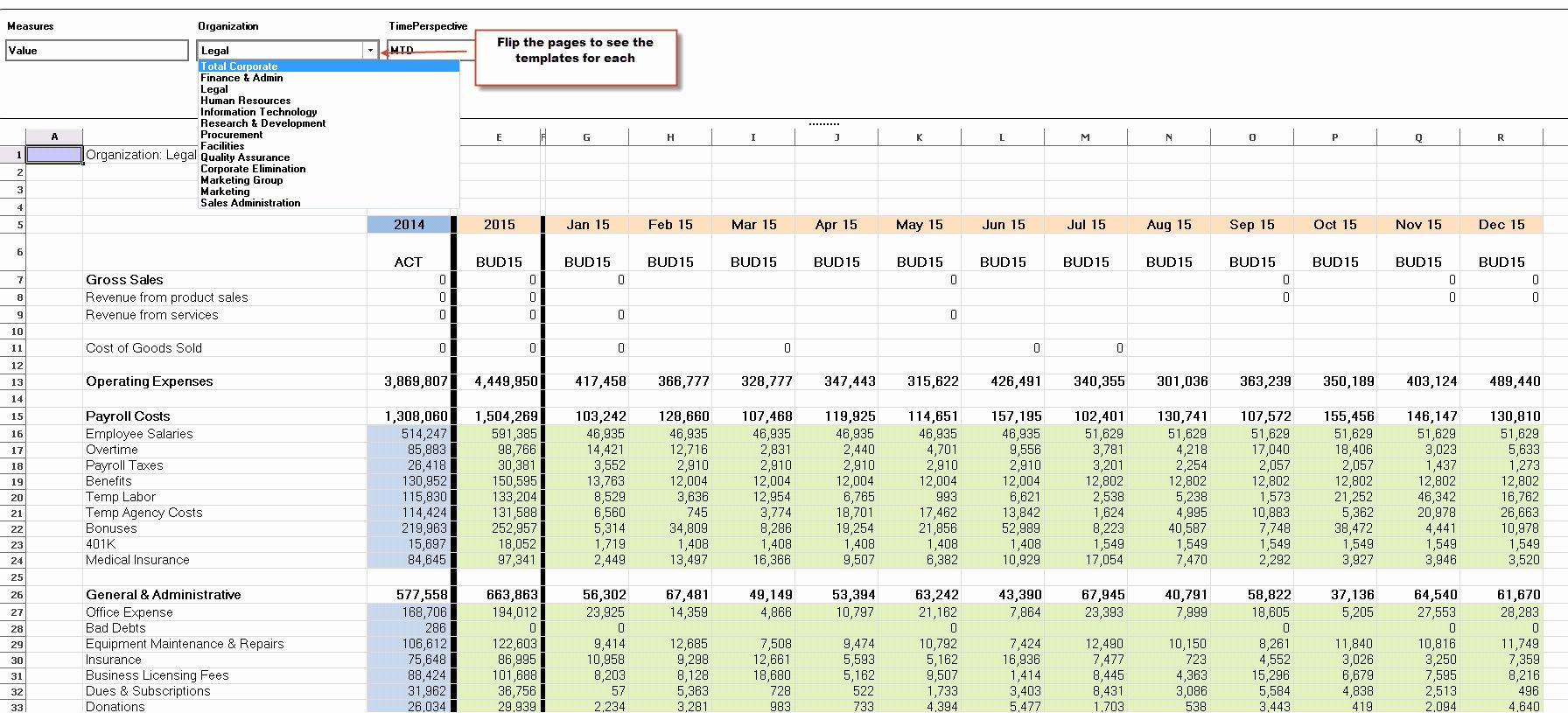 sample information technology budget template sample information technology budget template