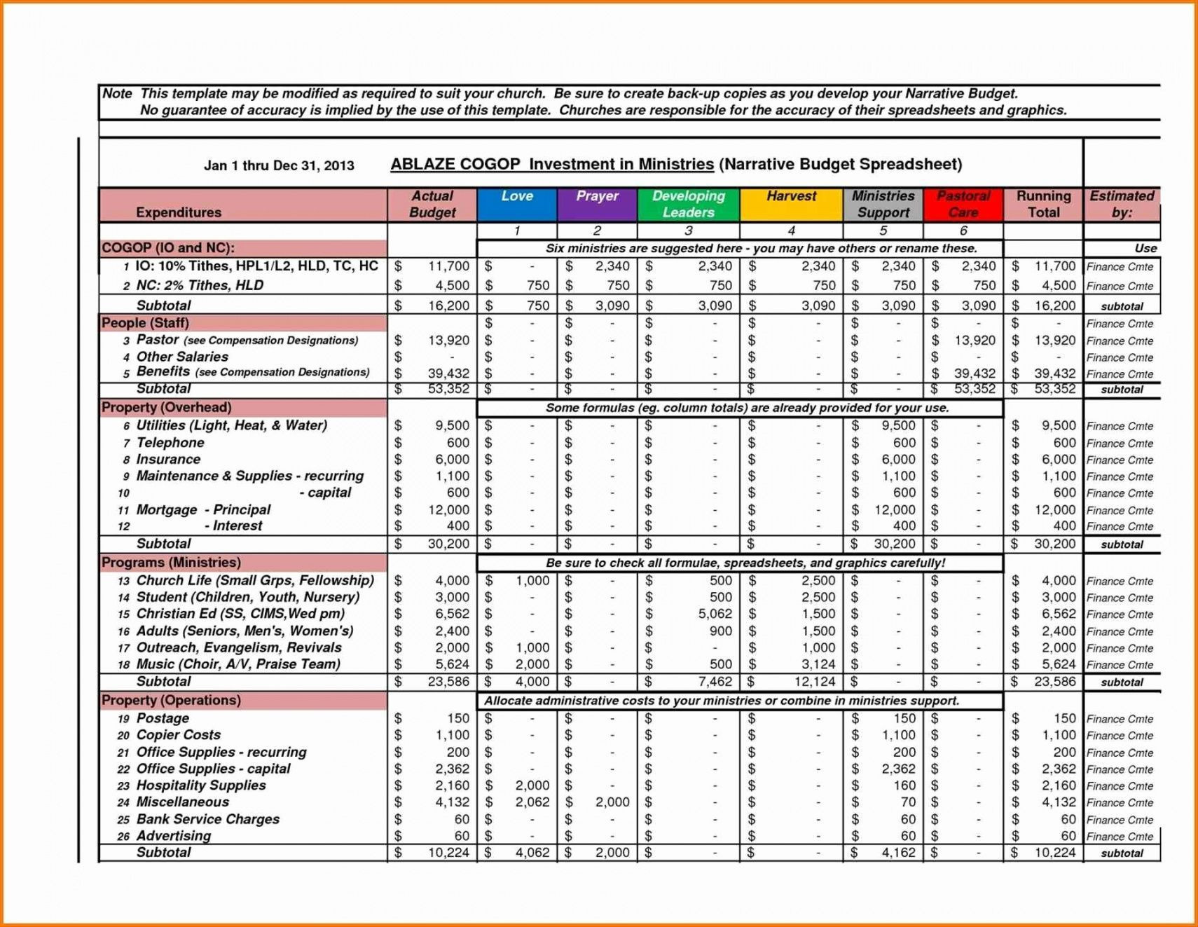sample information technology budget template sample information technology budget template