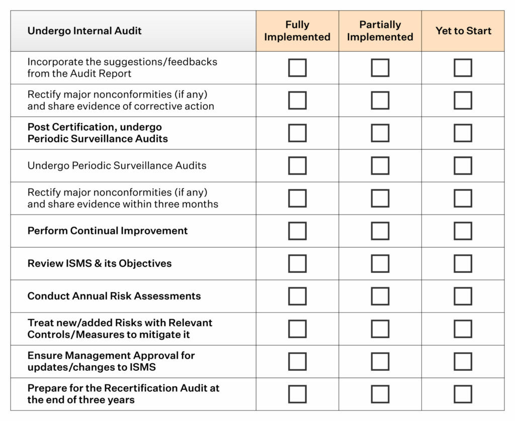 sample internal audit checklist template sample internal audit checklist template