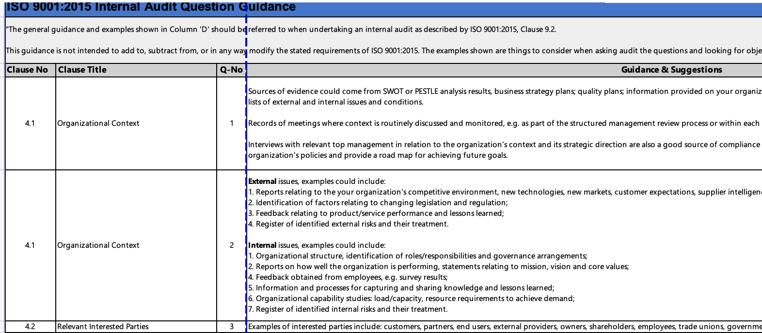 sample internal audit checklist template sample internal audit checklist template