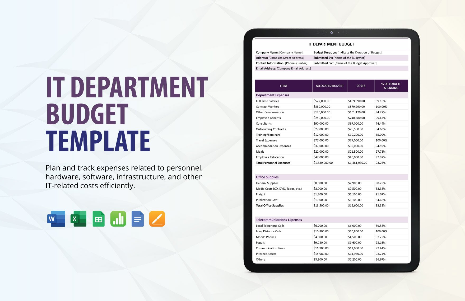 sample IT department budget template sample IT department budget template
