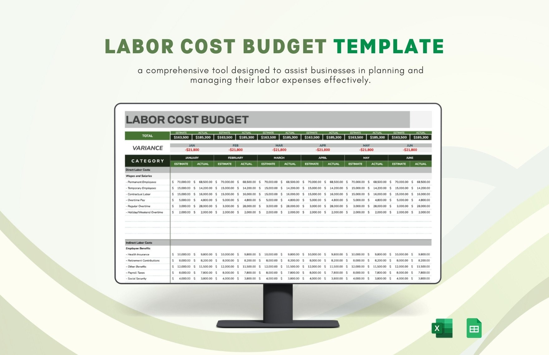 sample labor budget template sample labor budget template