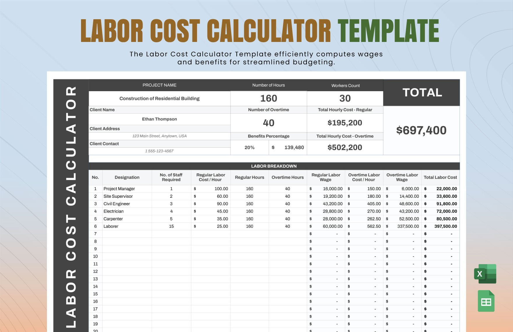 sample labor budget template sample labor budget template