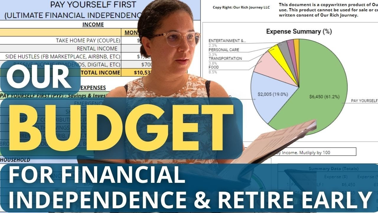 sample fire budget template sample fire budget template