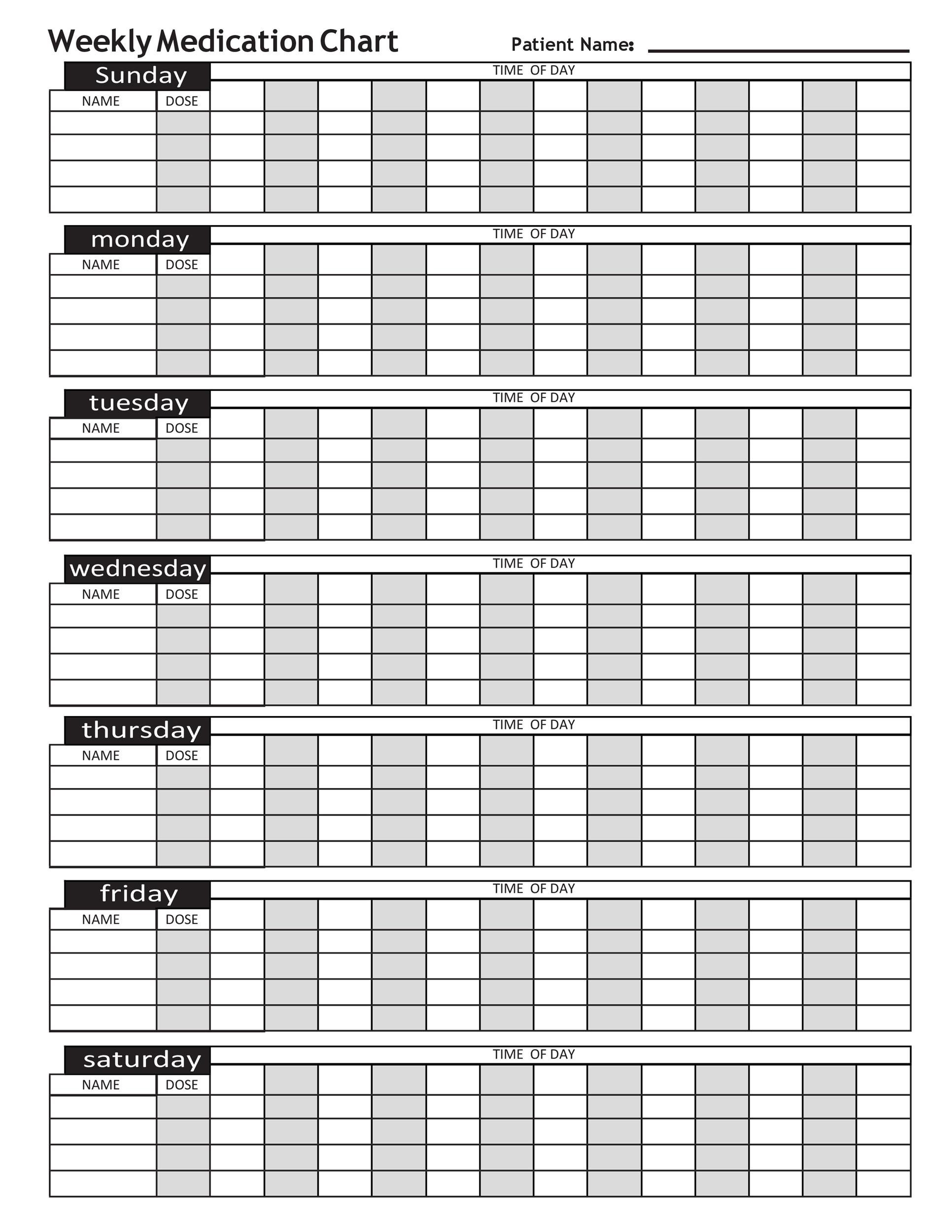 medication chart template example medication chart template example