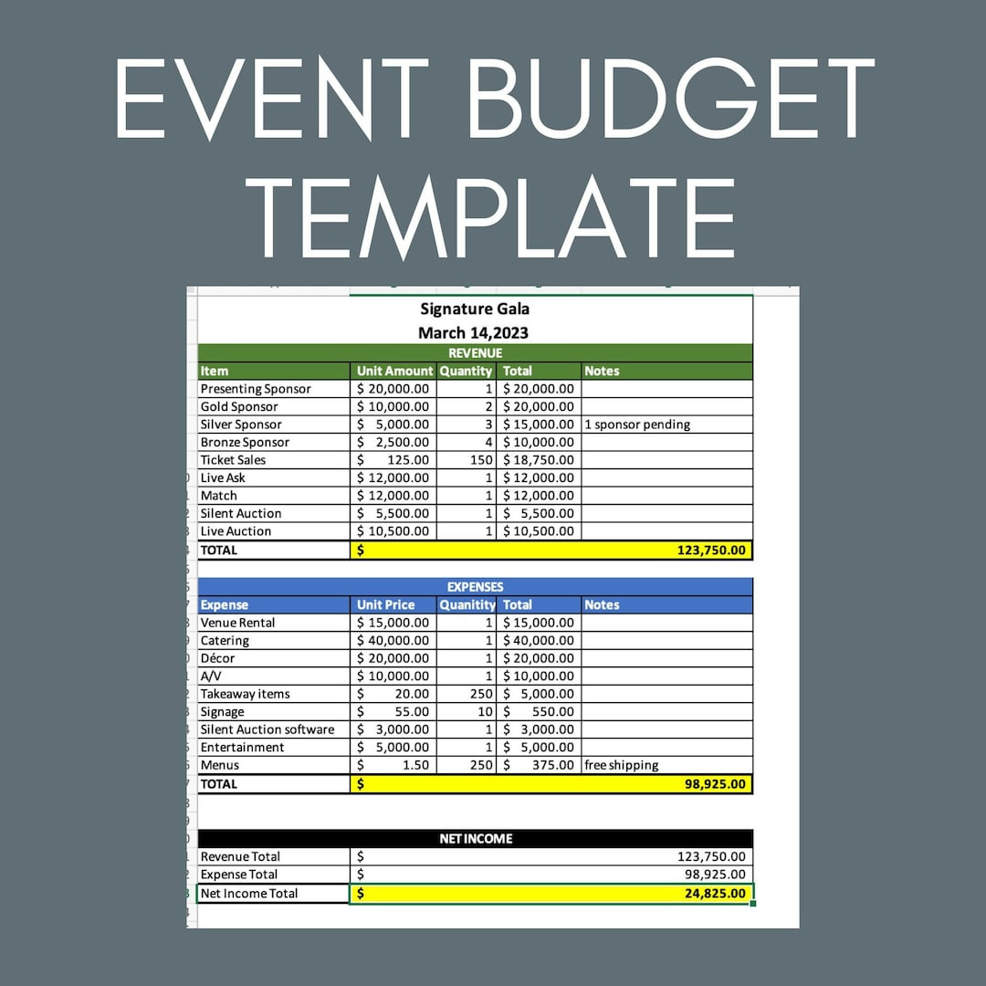 sample golf tournament budget template sample golf tournament budget template