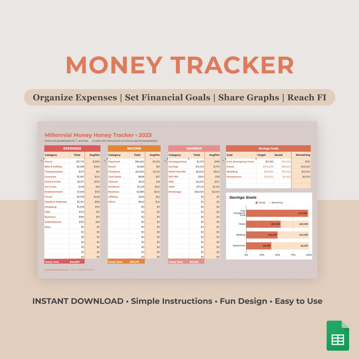 sample millennial budget template sample millennial budget template