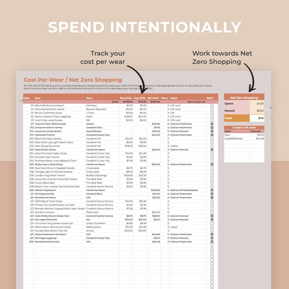 sample millennial budget template sample millennial budget template