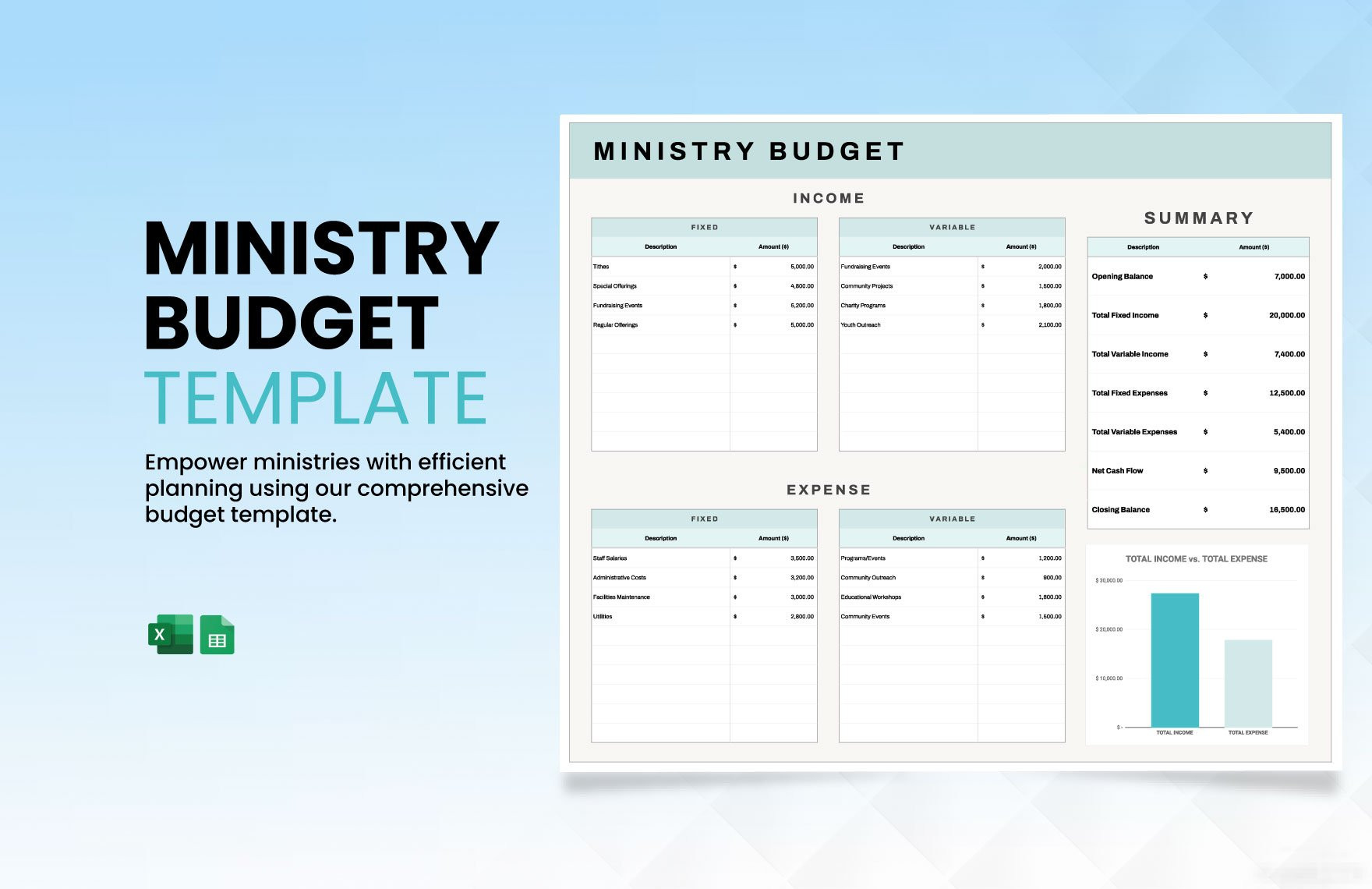 sample ministry budget template sample ministry budget template