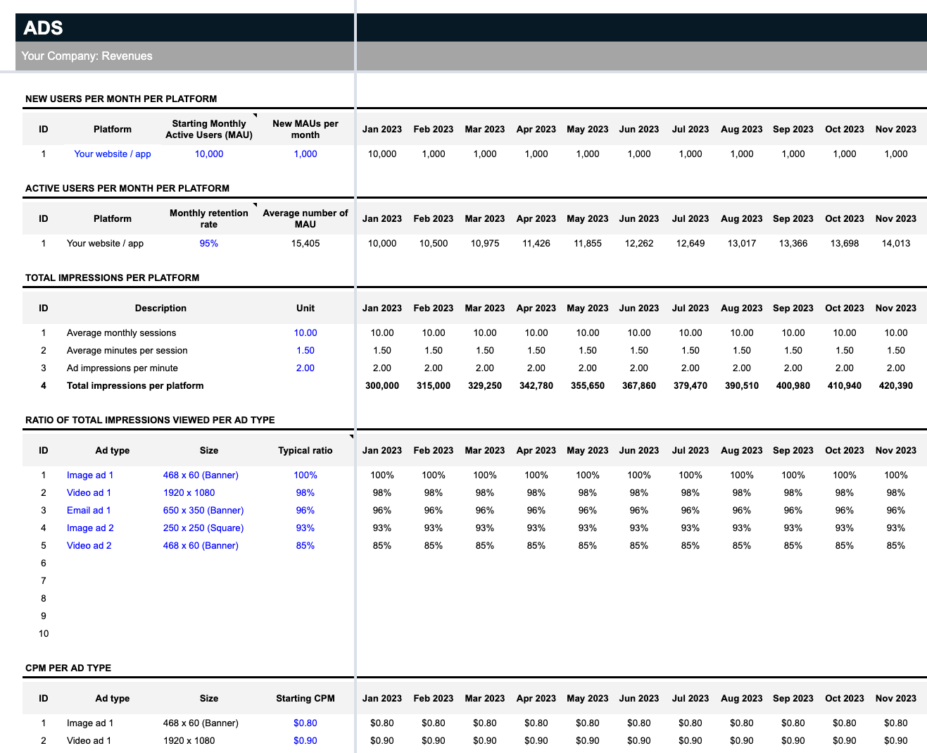 sample app development budget template sample app development budget template