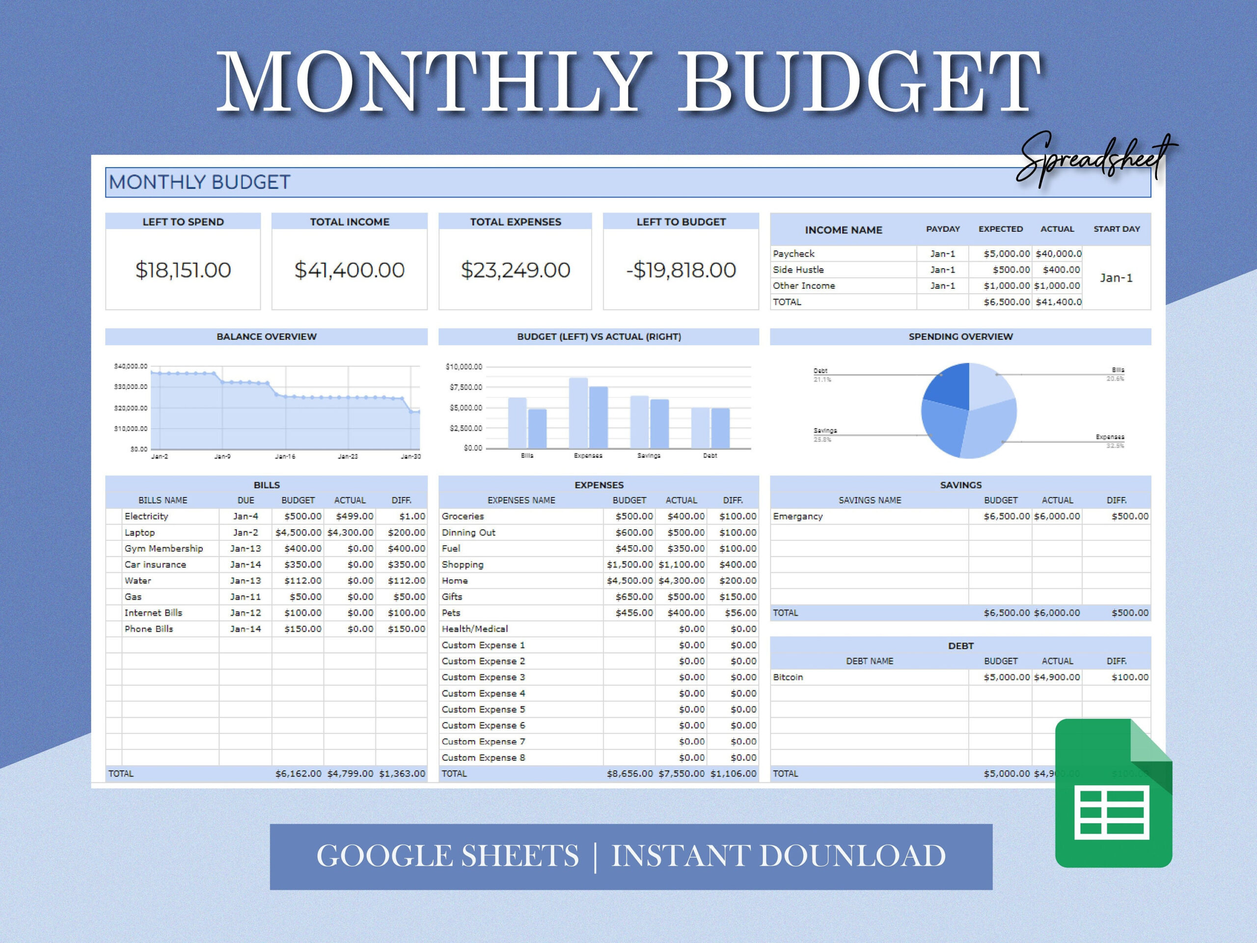 sample prom budget template sample prom budget template