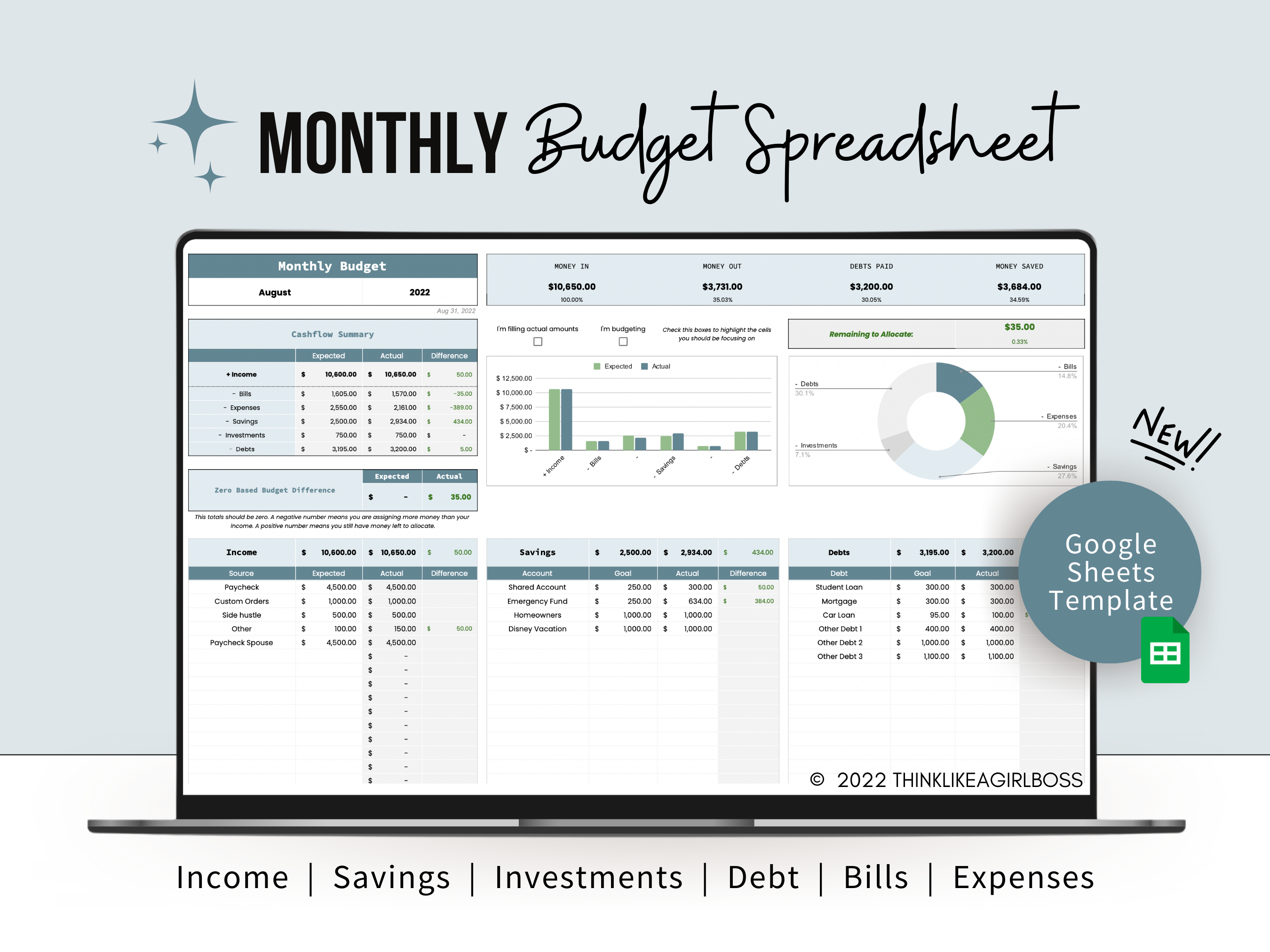 sample detailed monthly budget template sample detailed monthly budget template