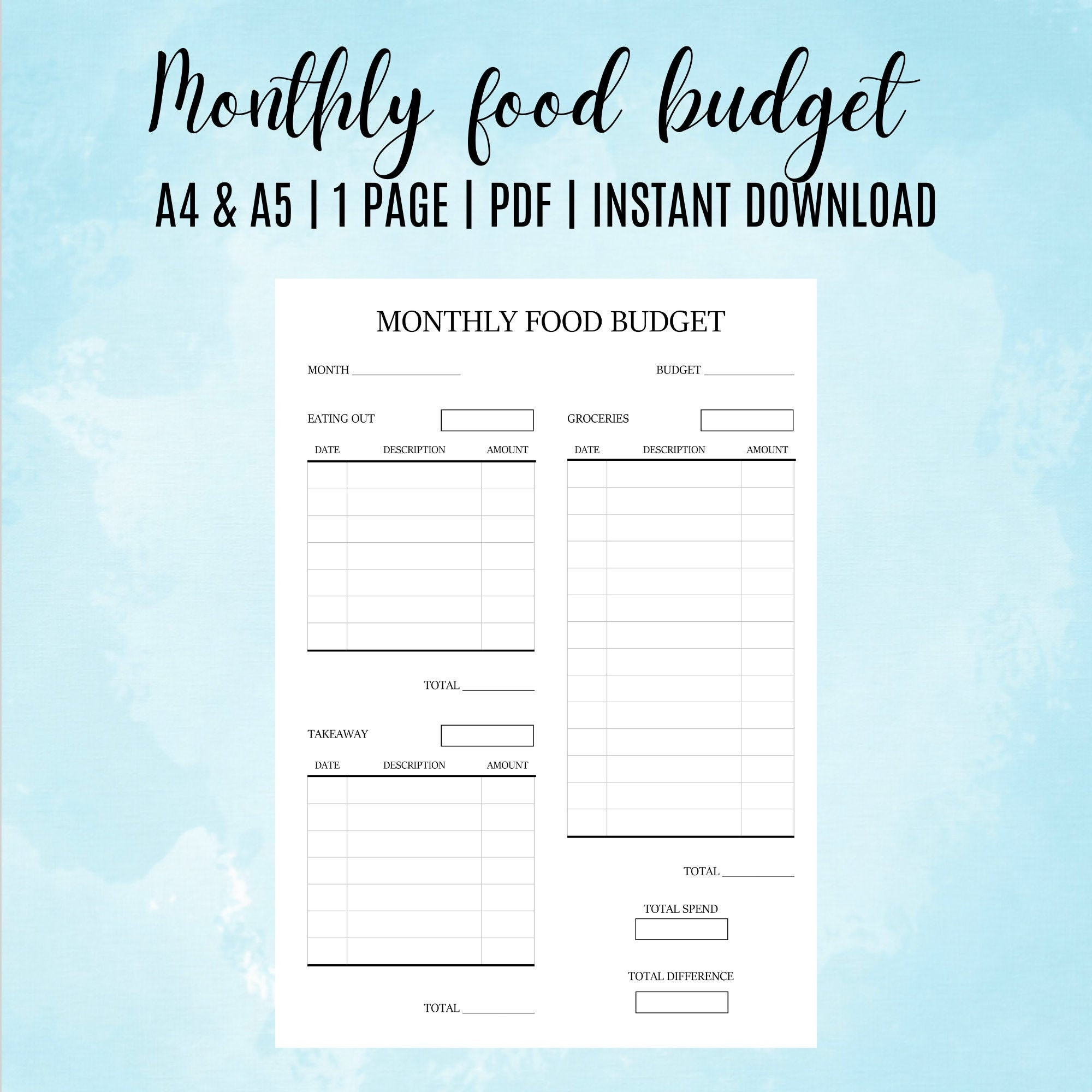 sample food budget template sample food budget template
