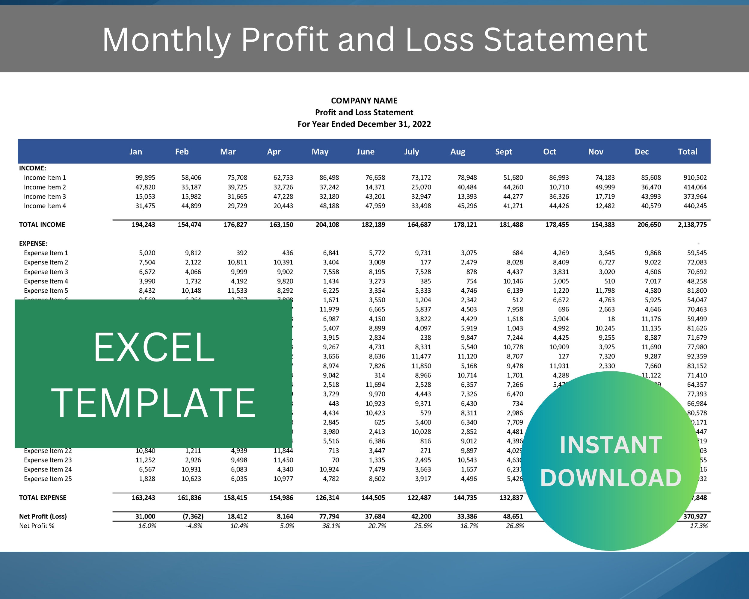 sample monthly profit and loss template sample monthly profit and loss template