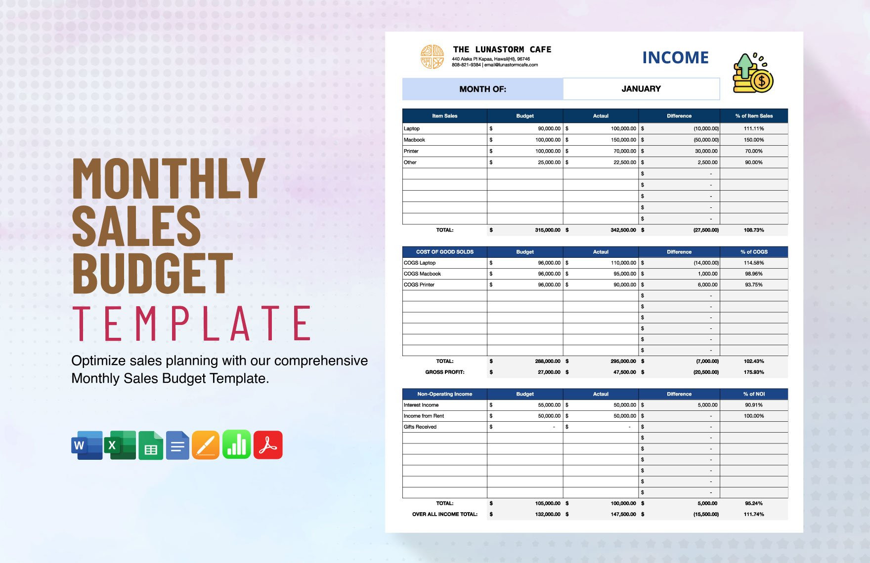 sample sale budget template sample sale budget template