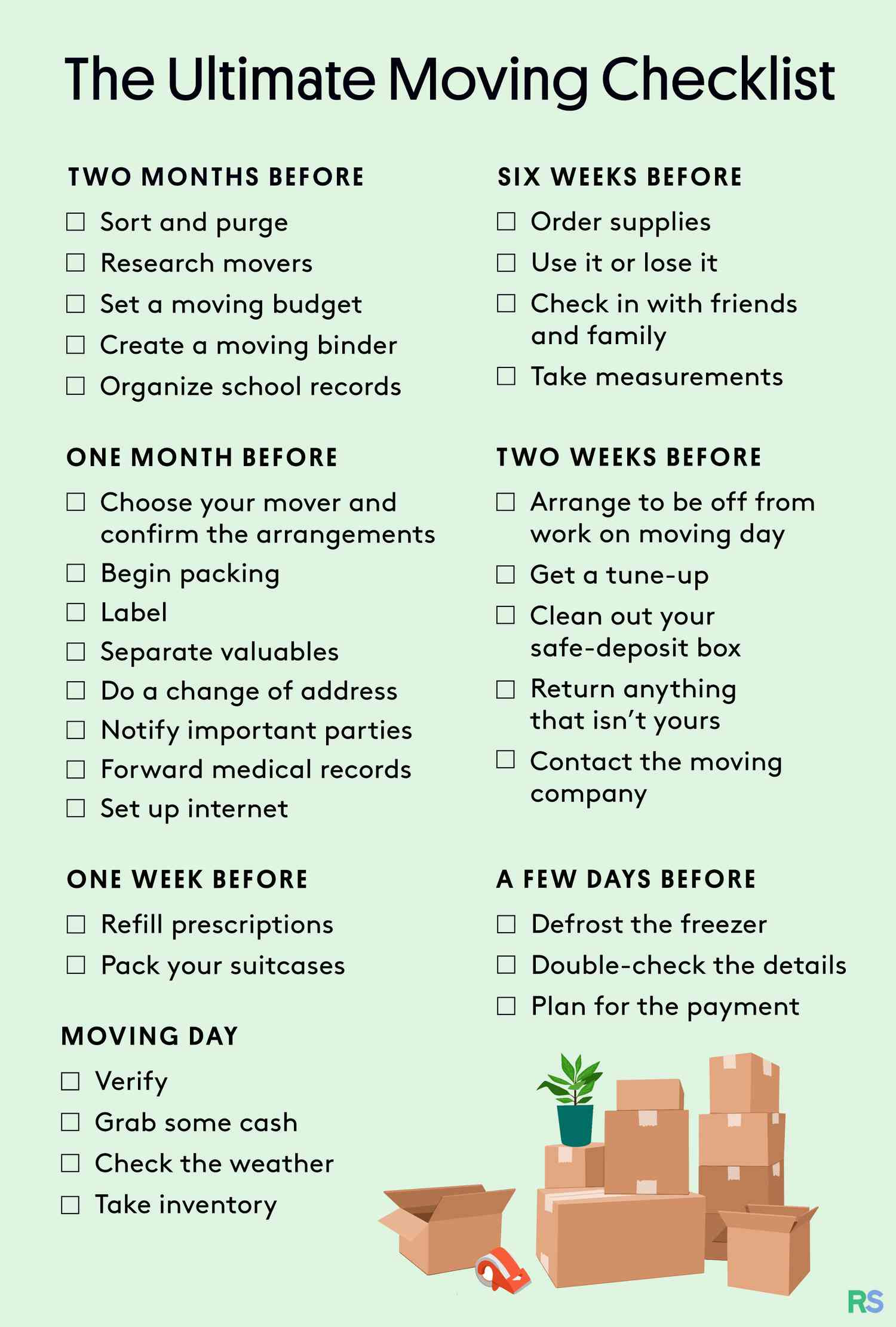 sample moving business checklist template sample moving business checklist template
