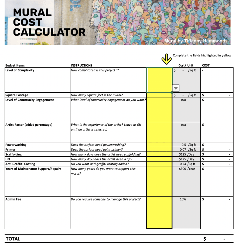 sample mural budget template sample mural budget template