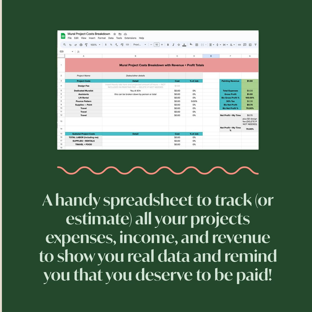 sample mural budget template sample mural budget template