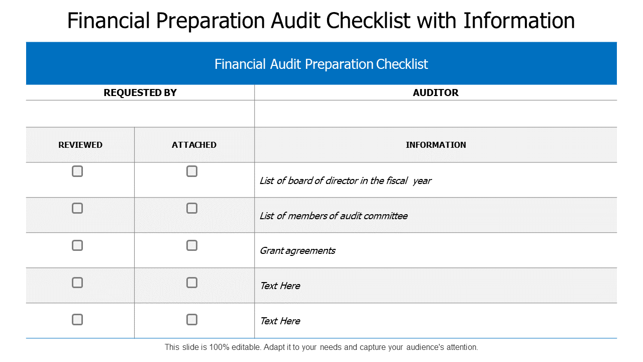 sample financial audit checklist template sample financial audit checklist template