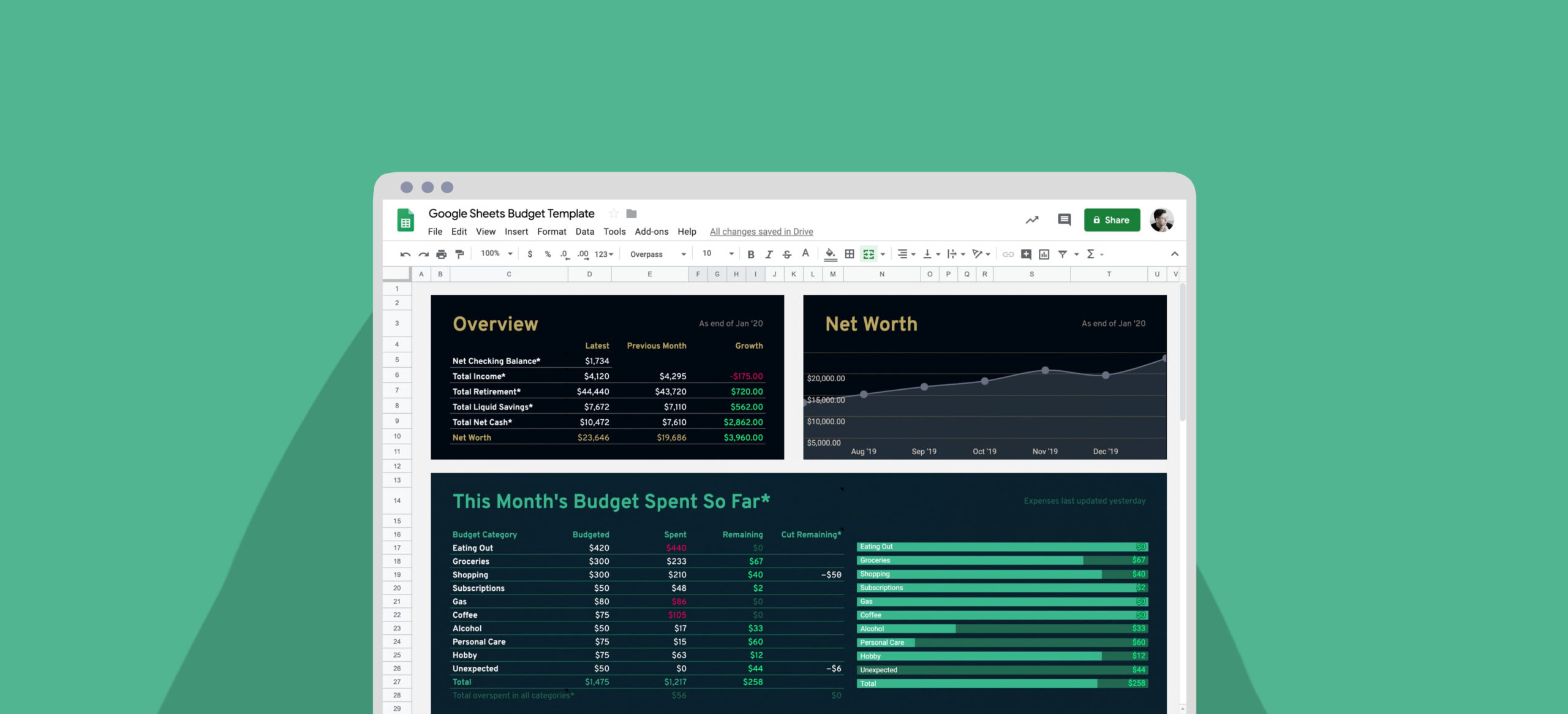 sample millennial budget template sample millennial budget template