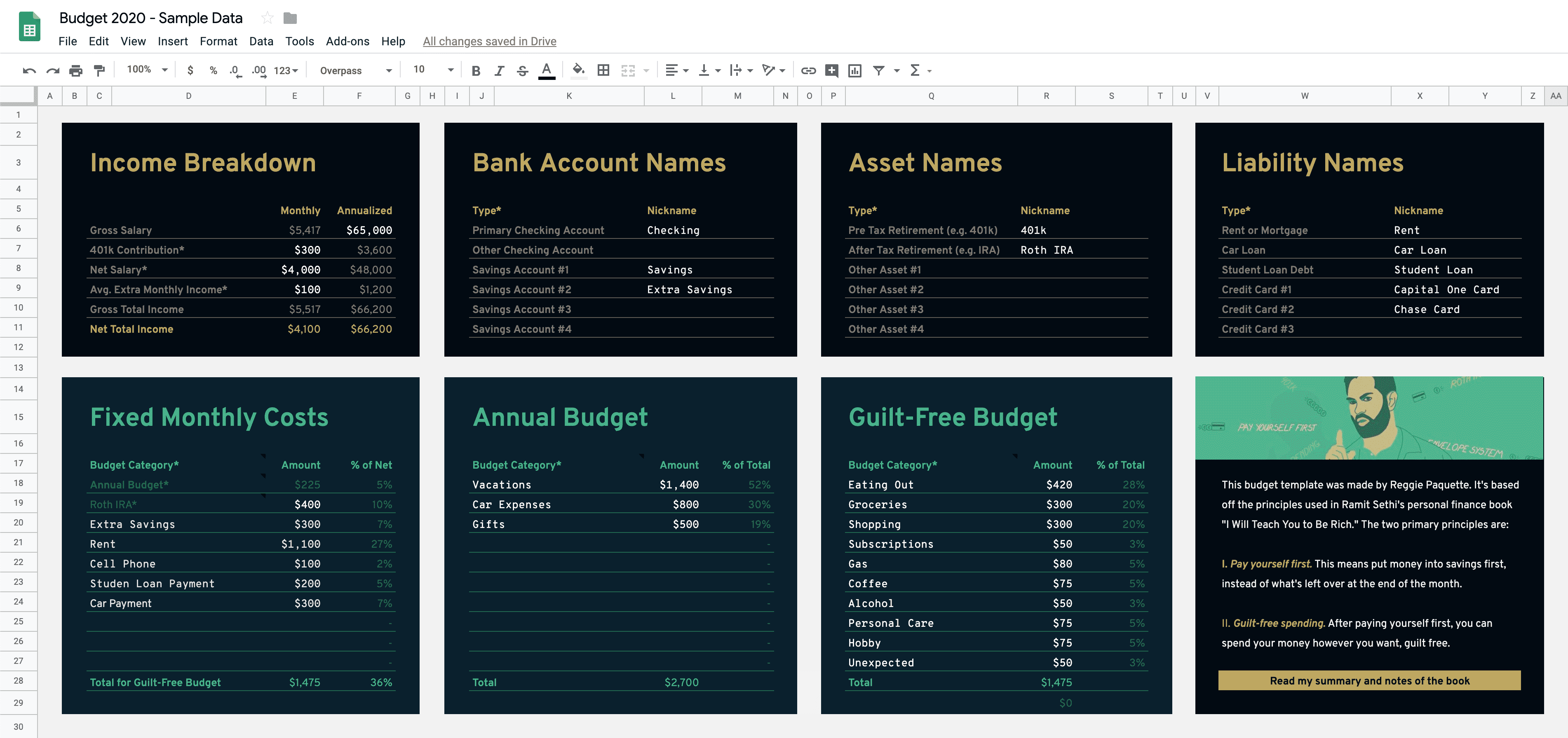 sample millennial budget template sample millennial budget template