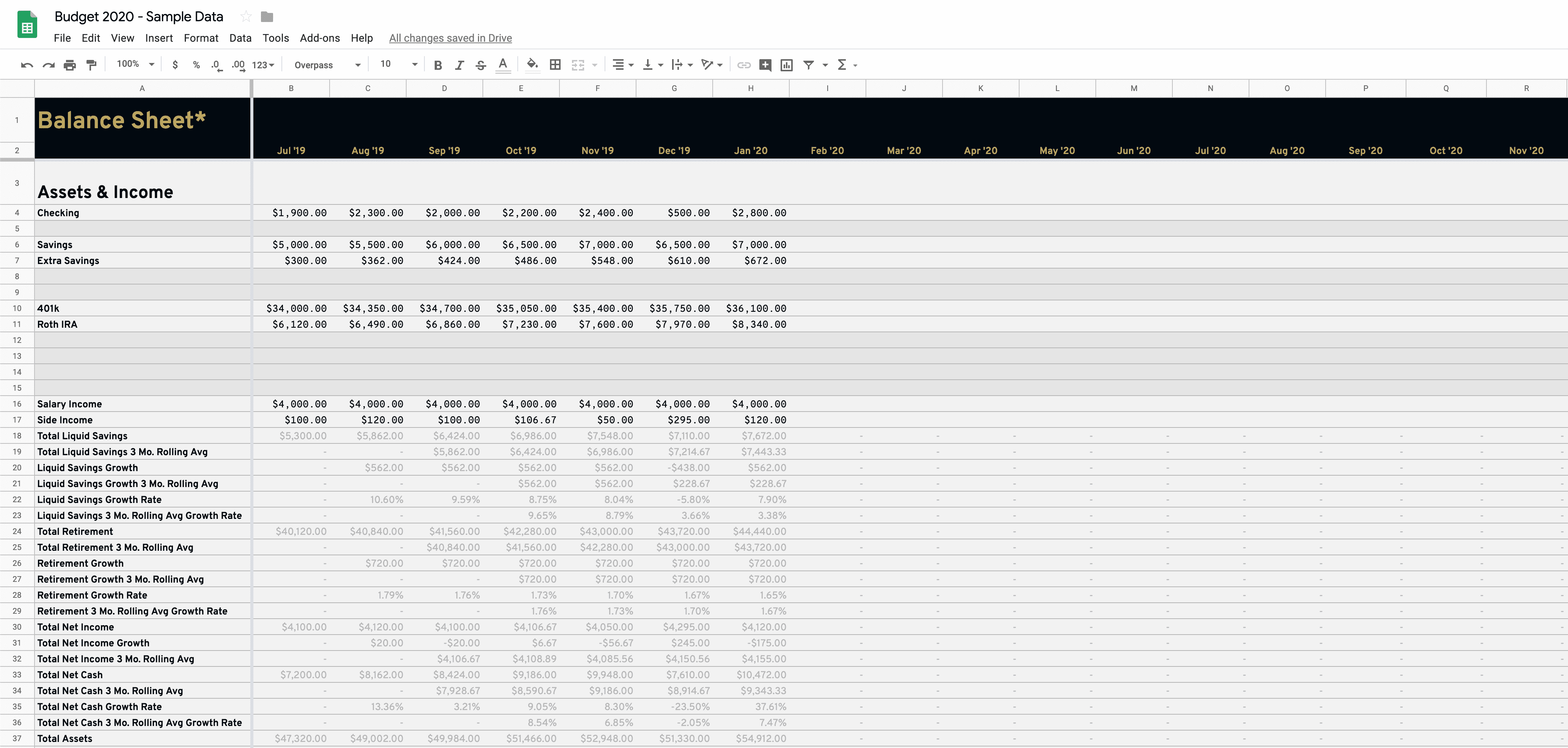 sample millennial budget template sample millennial budget template