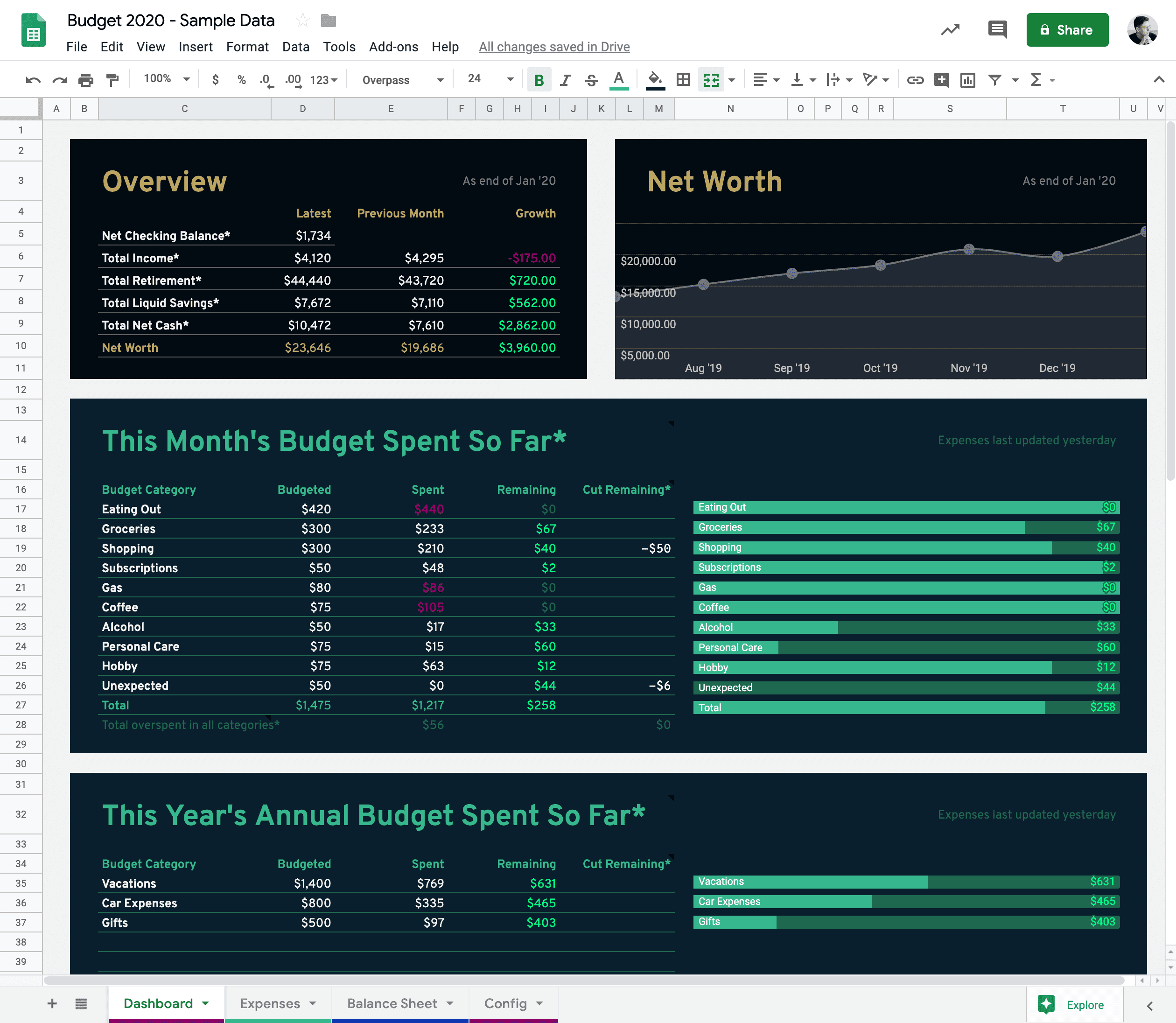 sample millennial budget template sample millennial budget template