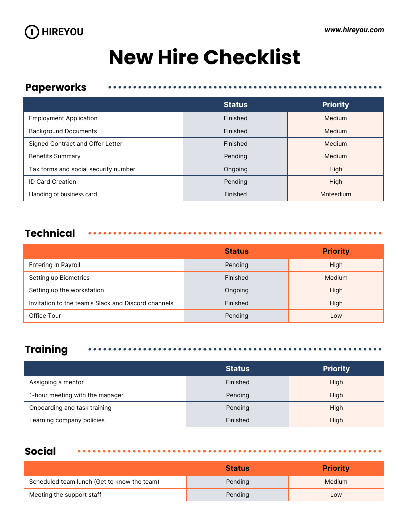 sample new hire checklist template sample new hire checklist template