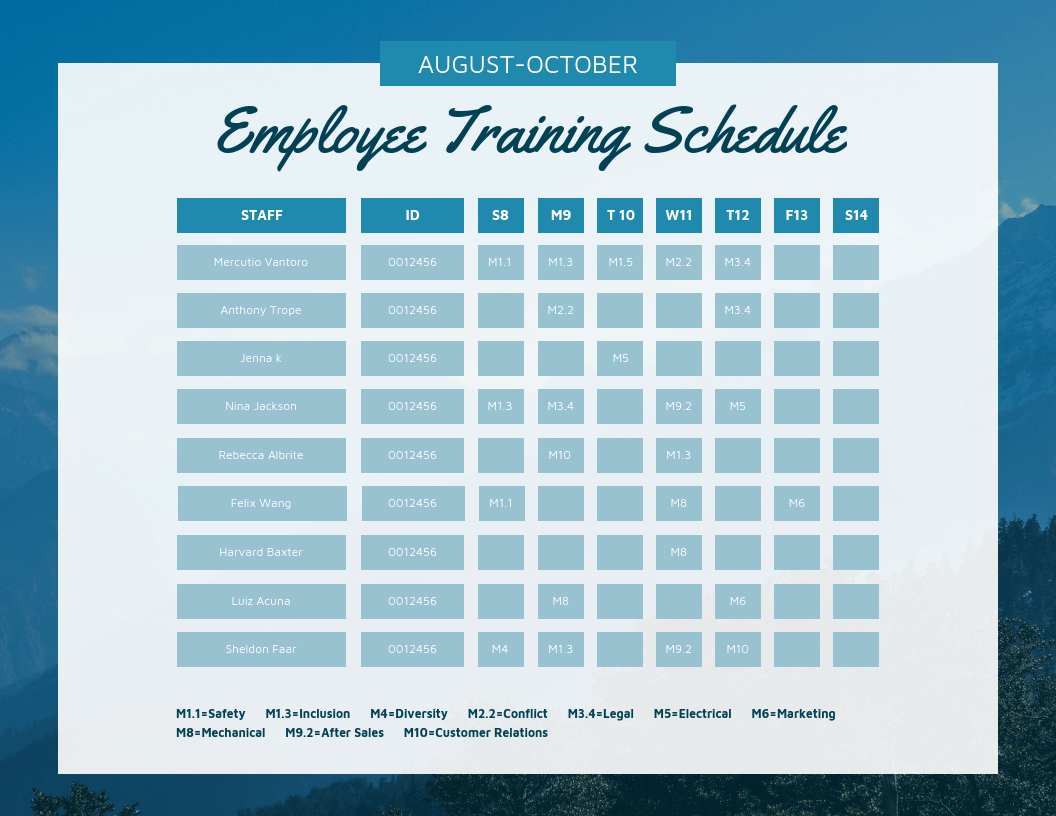 sample new employee training checklist template sample new employee training checklist template