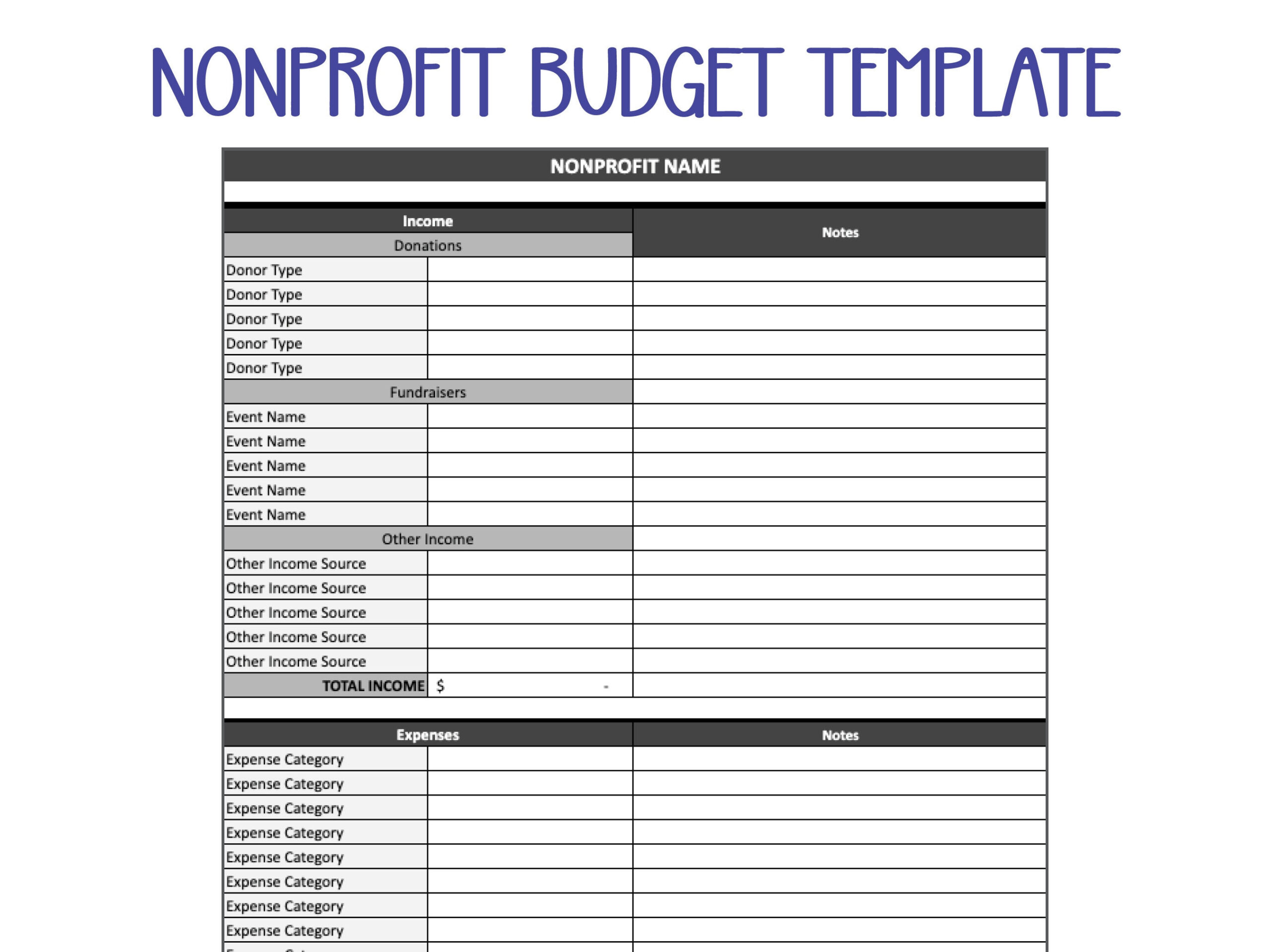 sample budget template for non profit organization sample budget template for non profit organization
