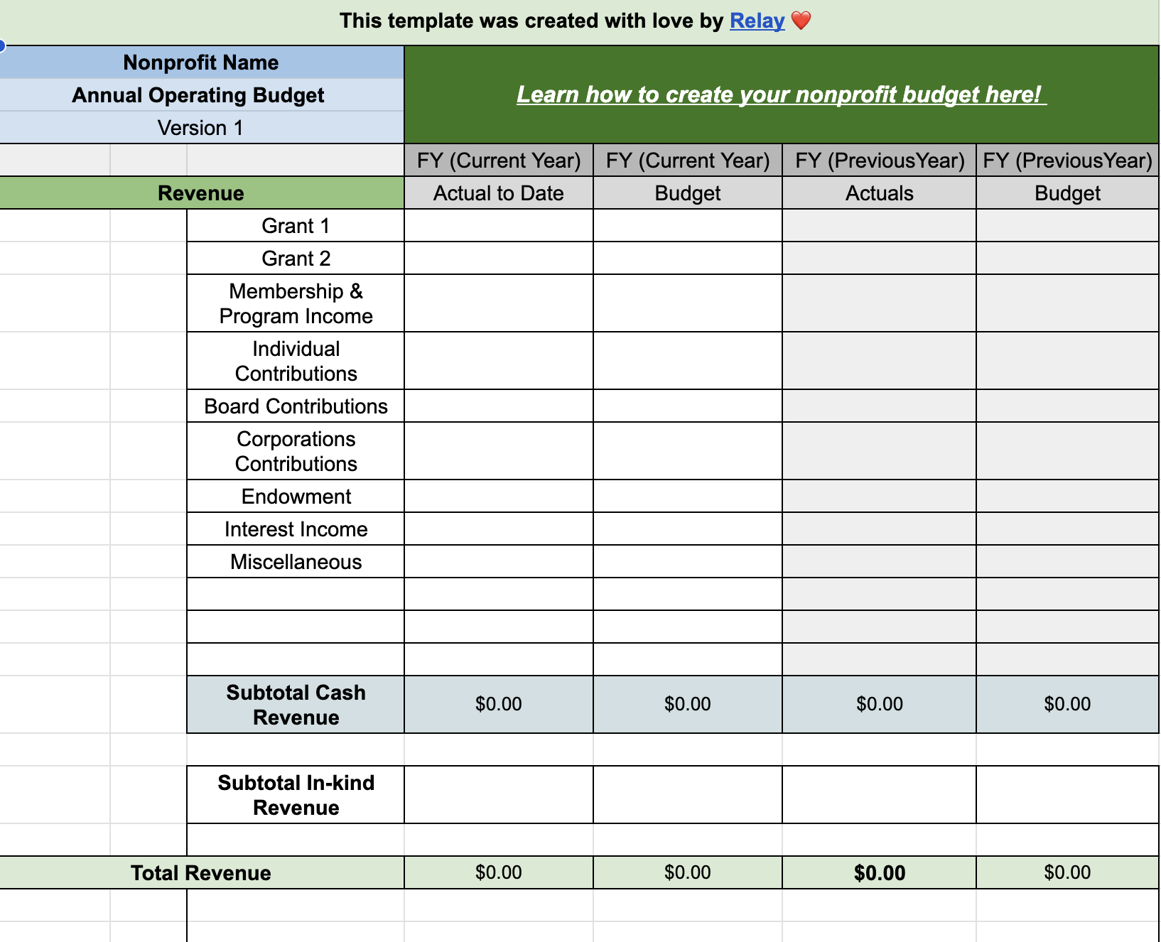 sample simple grant proposal budget template sample simple grant proposal budget template