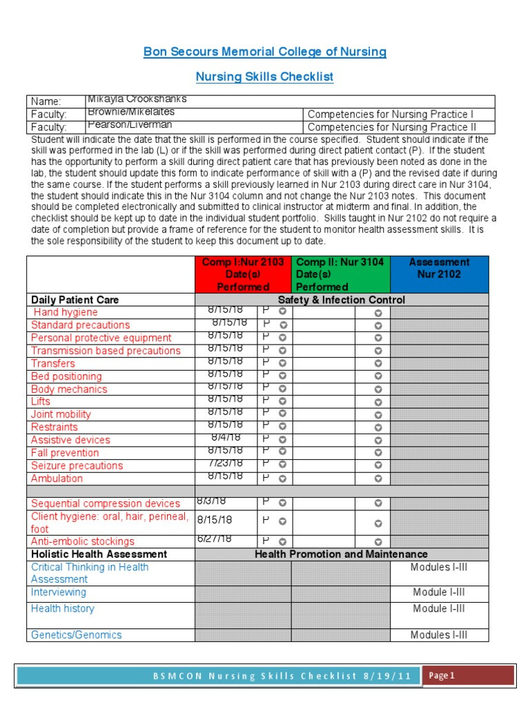 sample nursing skills checklist template sample nursing skills checklist template