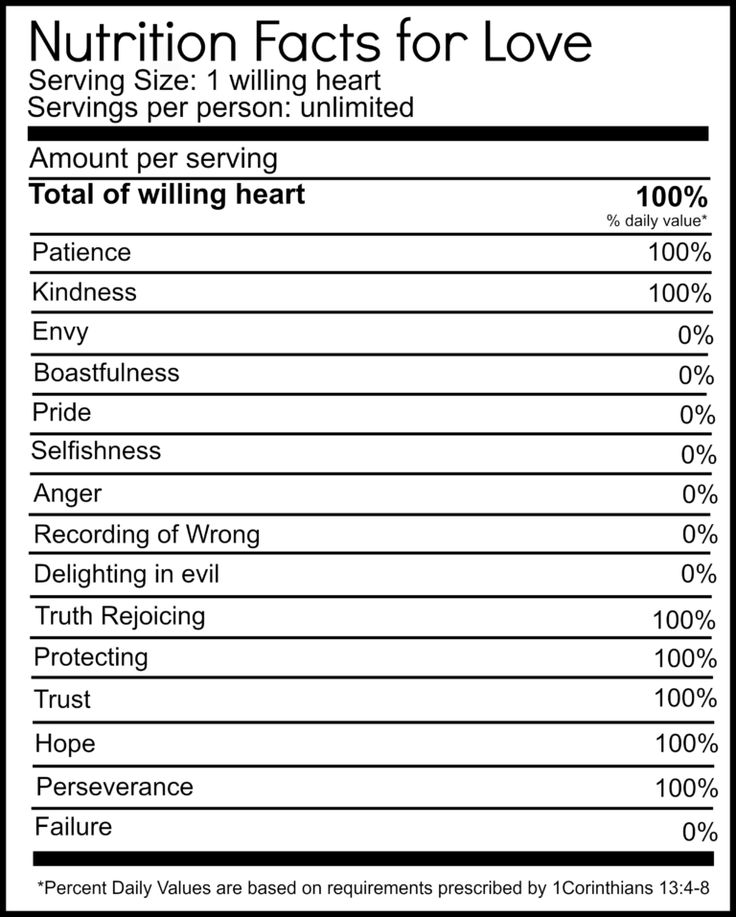 nutrition chart template example nutrition chart template example