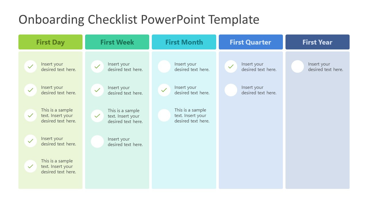 sample onboarding process checklist template sample onboarding process checklist template
