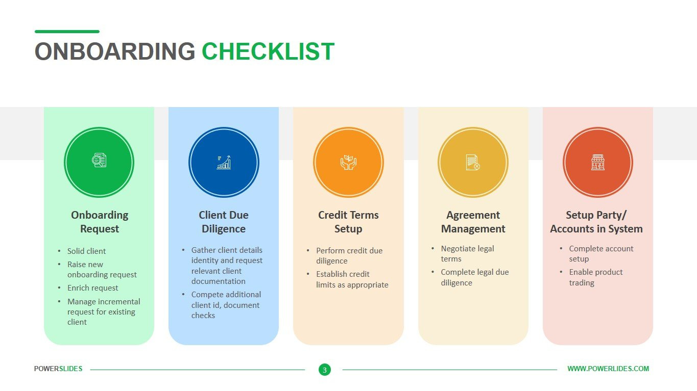sample onboarding process checklist template sample onboarding process checklist template