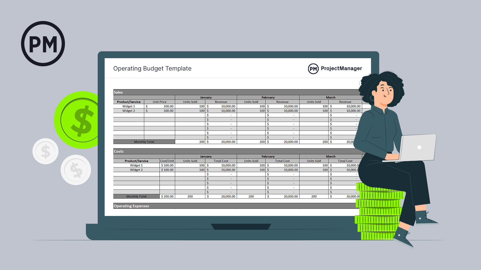 sample operations budget template sample operations budget template
