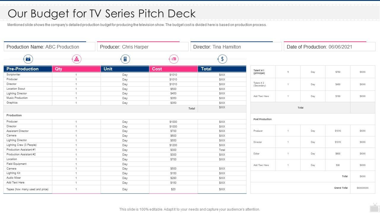 sample TV show budget template sample TV show budget template