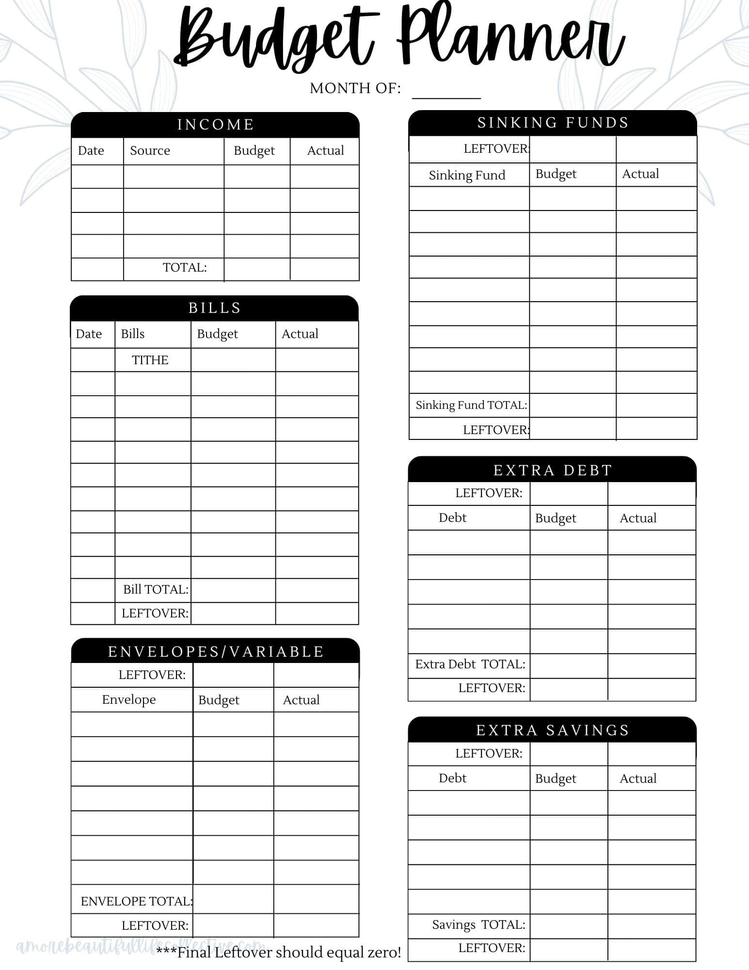 sample paycheck budget template sample paycheck budget template