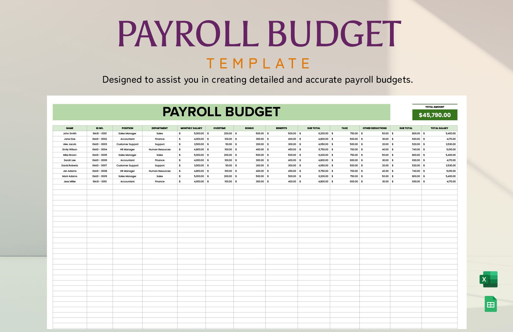 sample payroll budget template sample payroll budget template