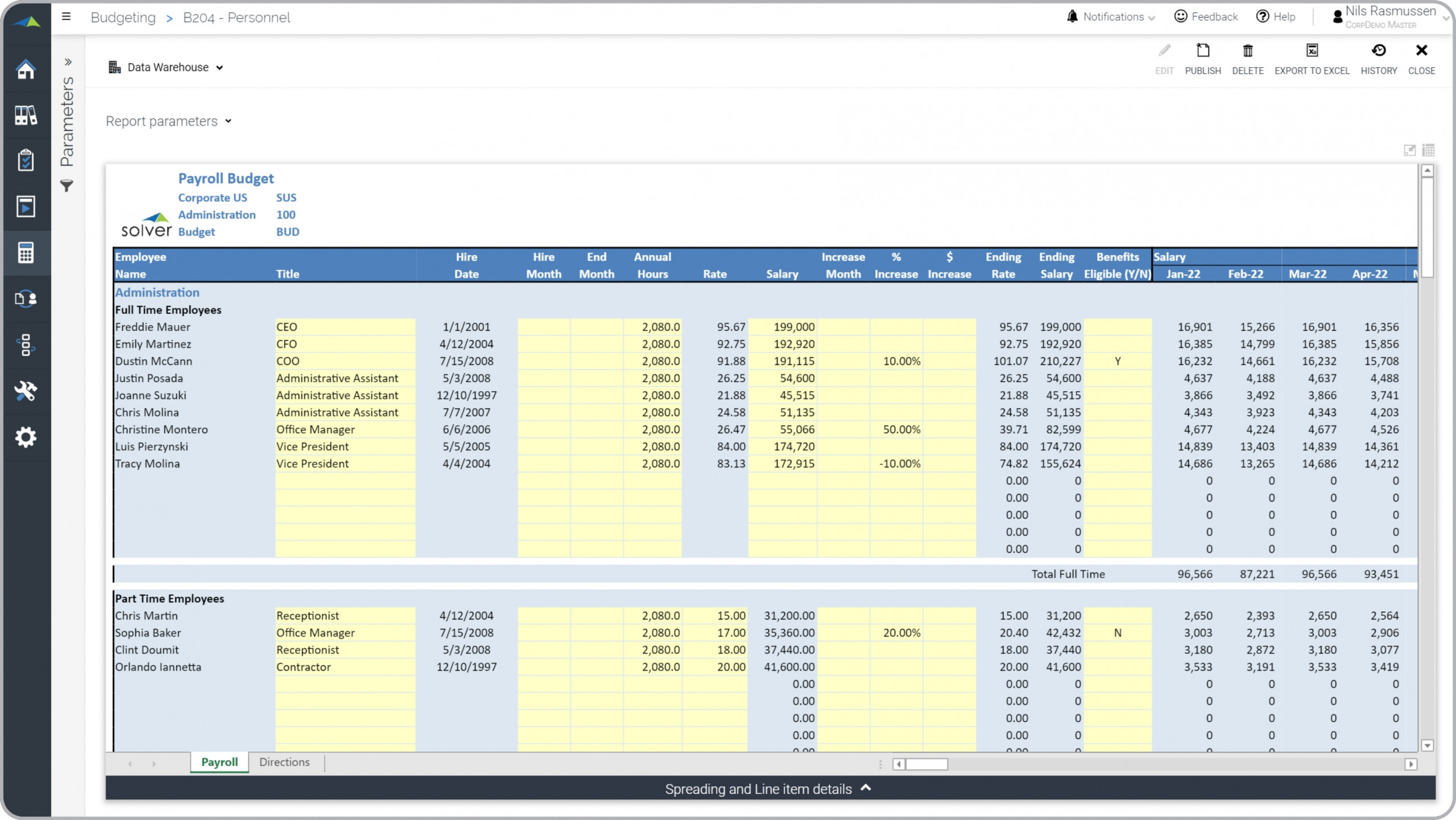 sample payroll budget template sample payroll budget template