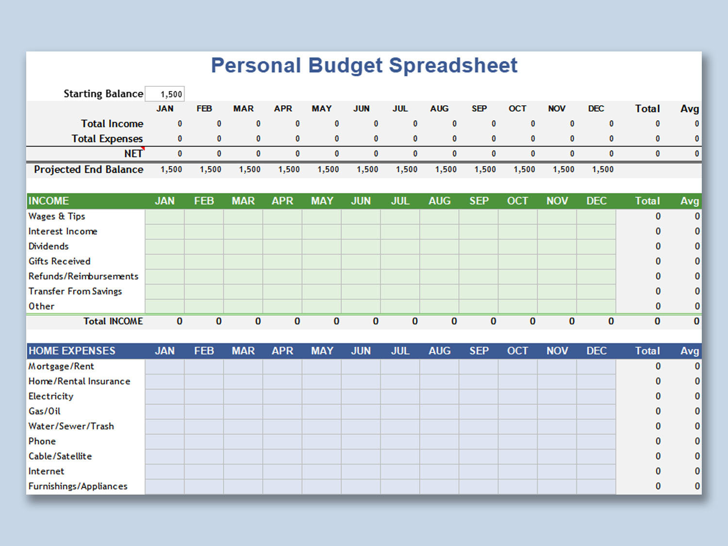 sample household yearly budget template sample household yearly budget template